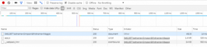 Requêtes effectuées SANS lazy loading