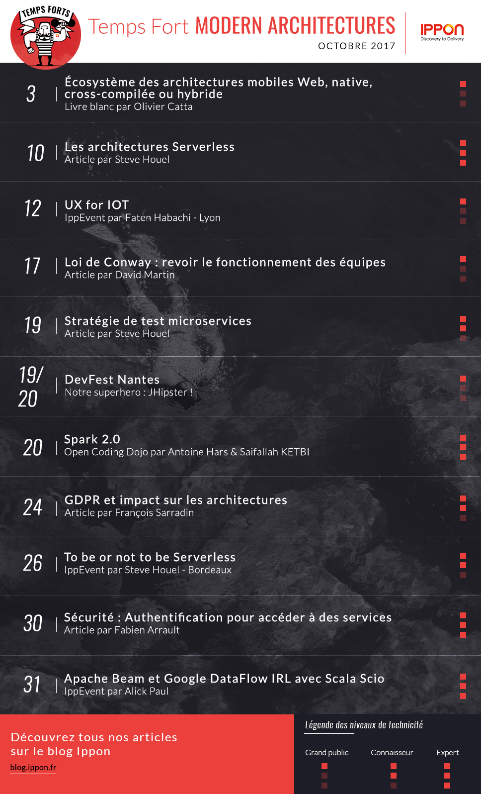 temps_fort_octobre2017externe