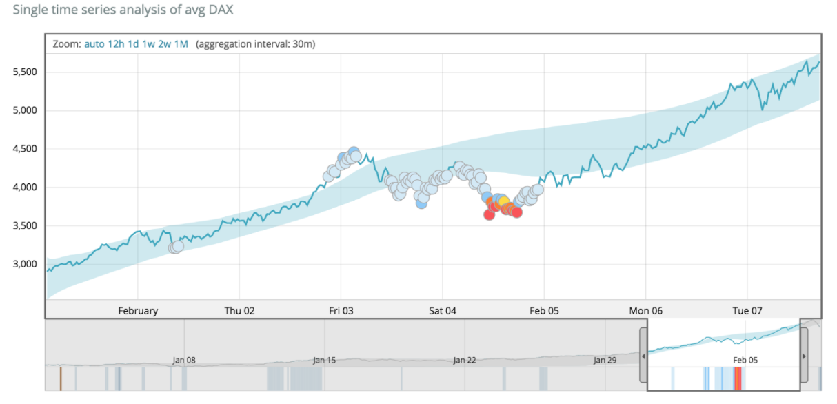 Screen-Shot-2018-01-19-at-15.13.35