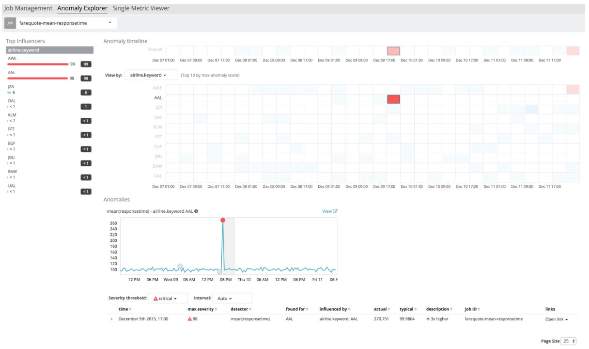 Screen-Shot-2018-01-19-at-15.24.10