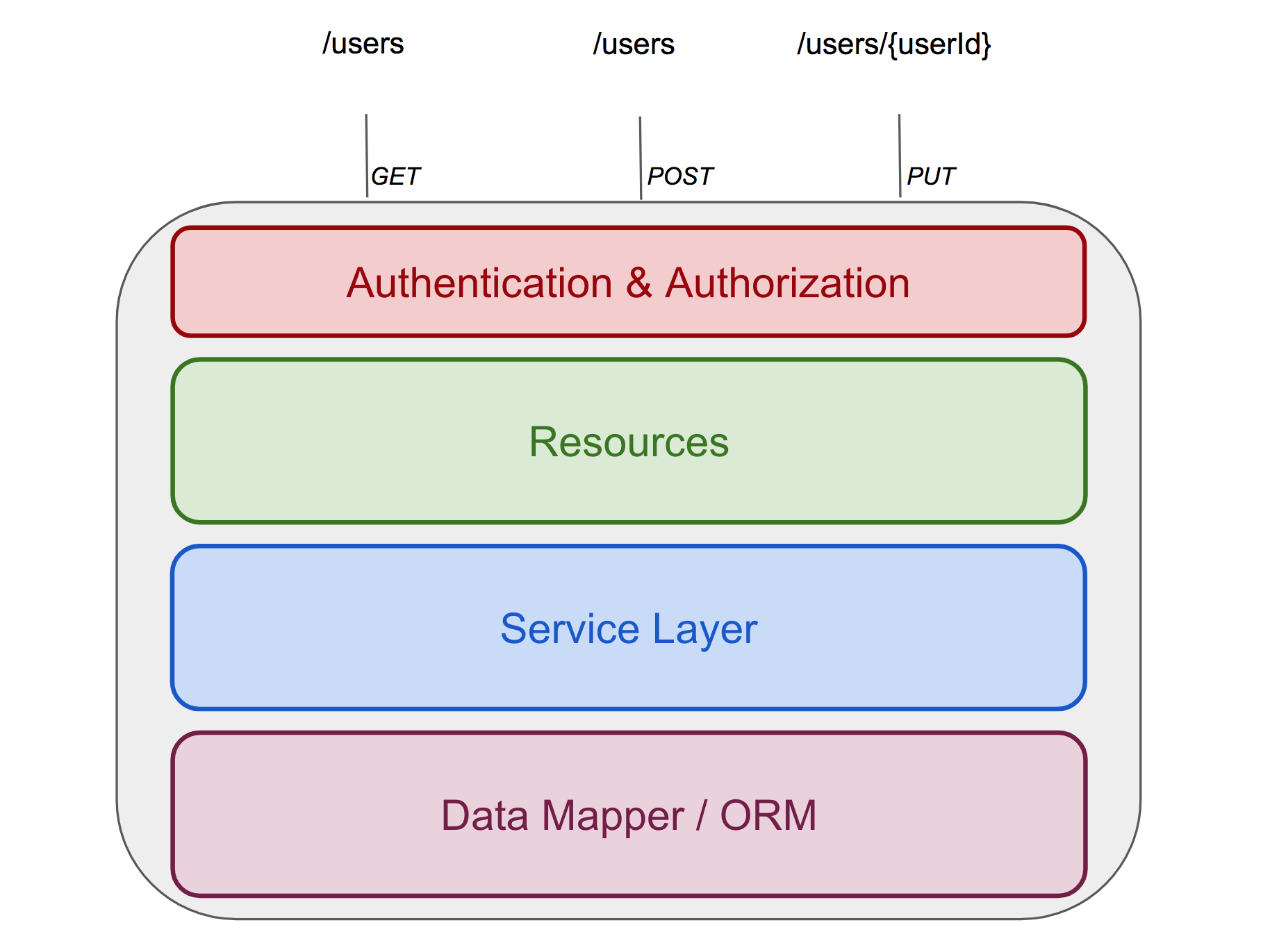 Capture-d-e-cran-2018-03-12-a--18.47.27