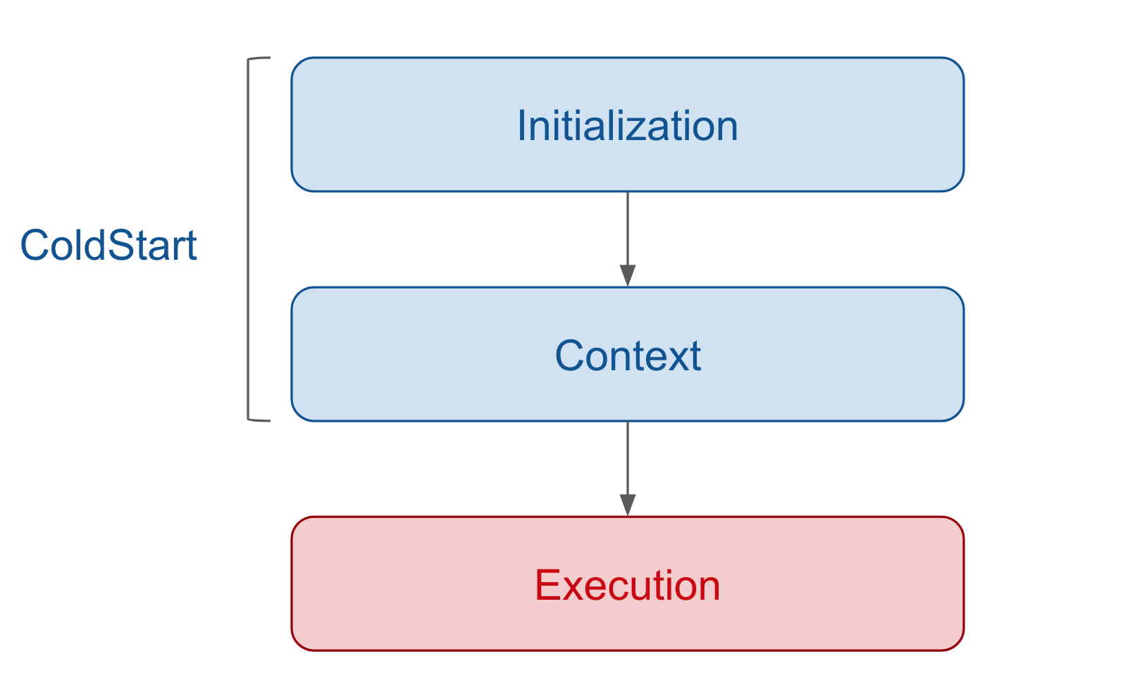 Capture-d-e-cran-2018-03-13-a--10.32.18