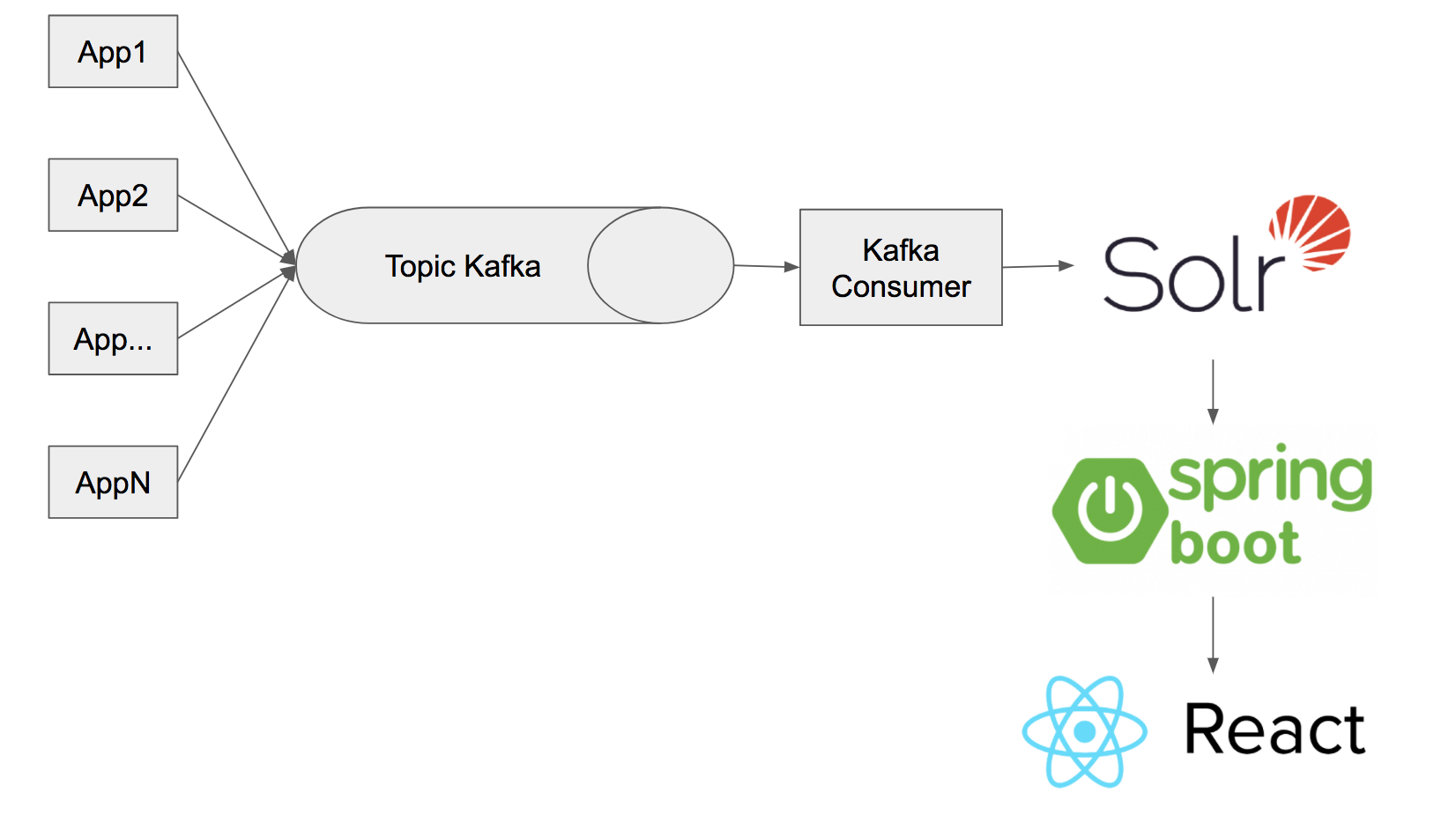 Capture-d-e-cran-2018-03-21-a--16.29.00
