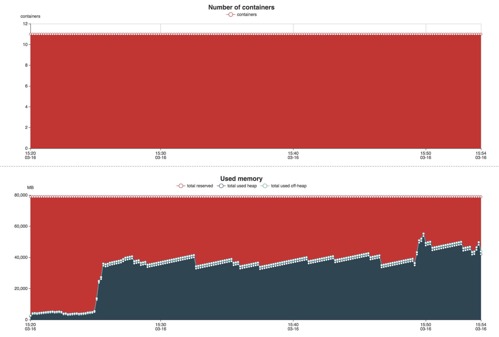 Capture-d-e-cran-2018-03-26-a--18.05.58