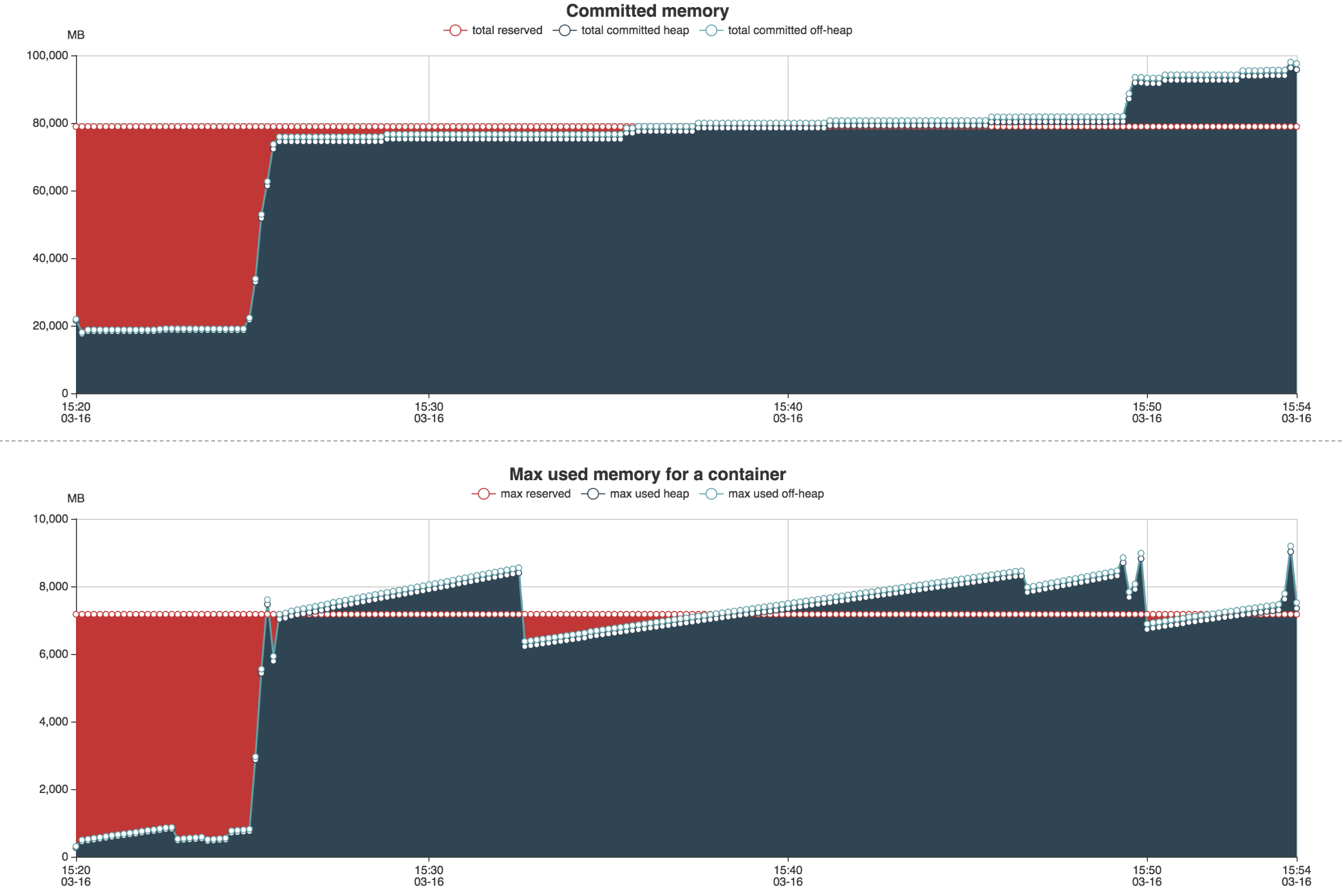 Capture-d-e-cran-2018-03-26-a--18.06.06