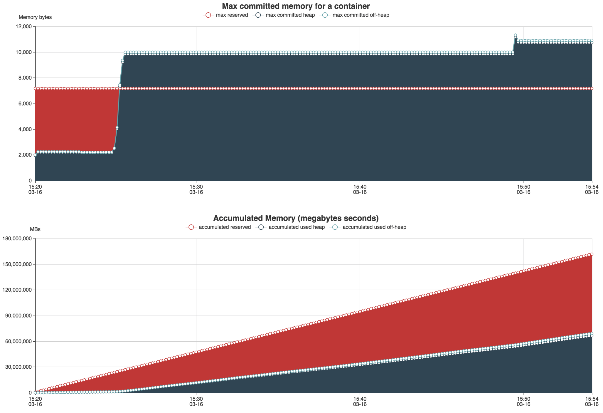 Capture-d-e-cran-2018-03-26-a--18.06.15