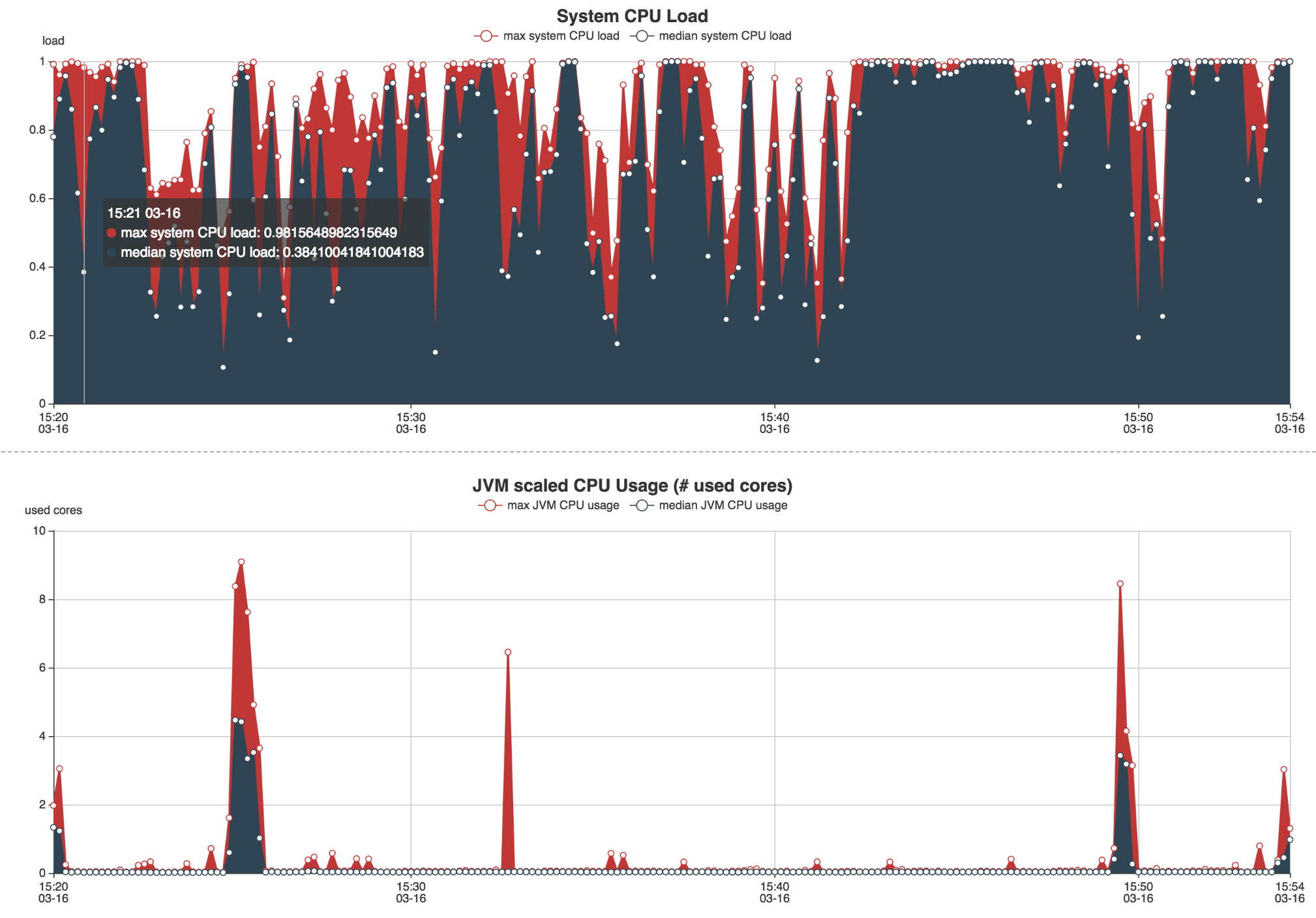 Capture-d-e-cran-2018-03-26-a--18.06.28