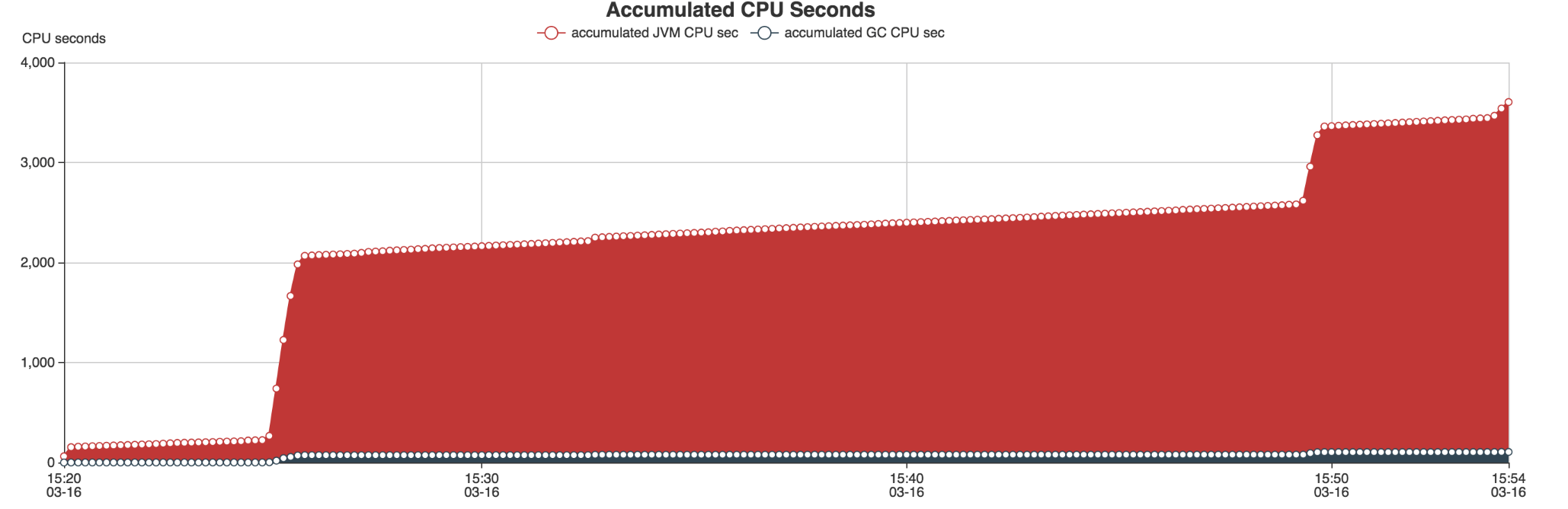 Capture-d-e-cran-2018-03-26-a--18.06.37
