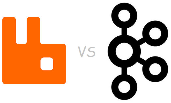 RabbitMQ vs Kafka