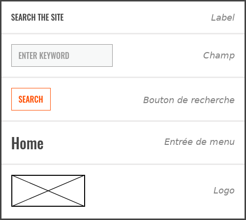 Atomes : label, champ, bouton de recherche, entrée de menu, logo