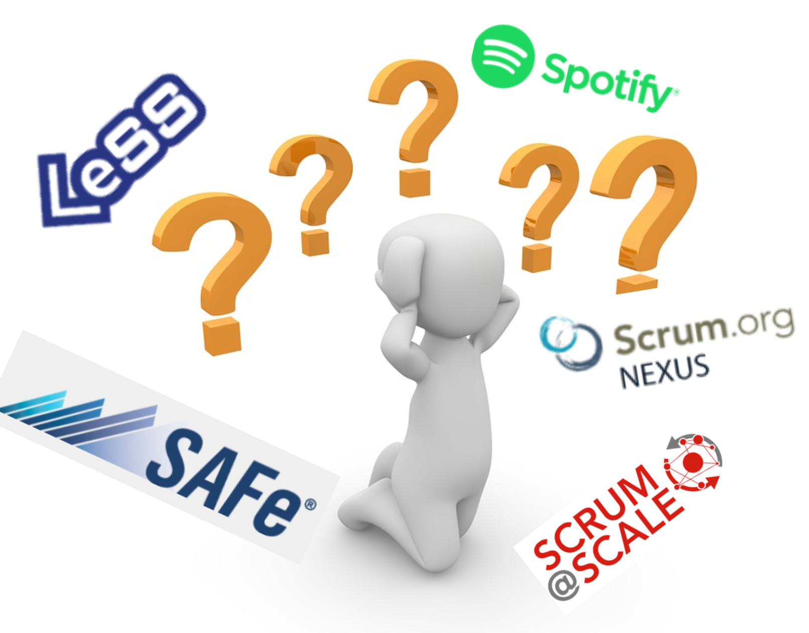 10 questions à se poser pour choisir un framework d’agilité à l’échelle