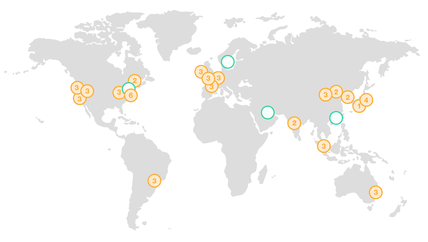 aws-region