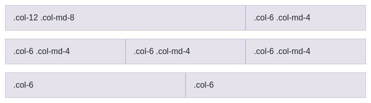 Une disposition du grid system Bootstrap