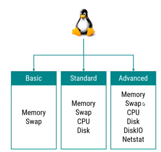 blog2-cw-agent-wizard