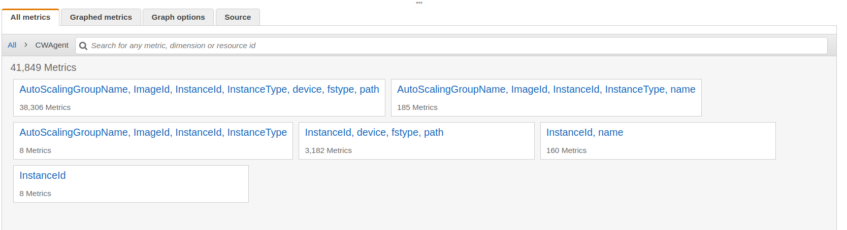 blog2-cw-metrics-cwagent