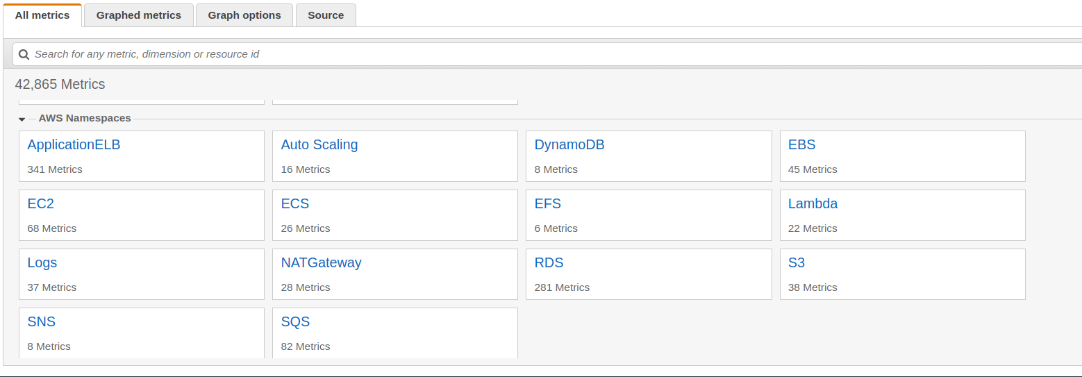 blog2-cw-metrics-namespaces-1