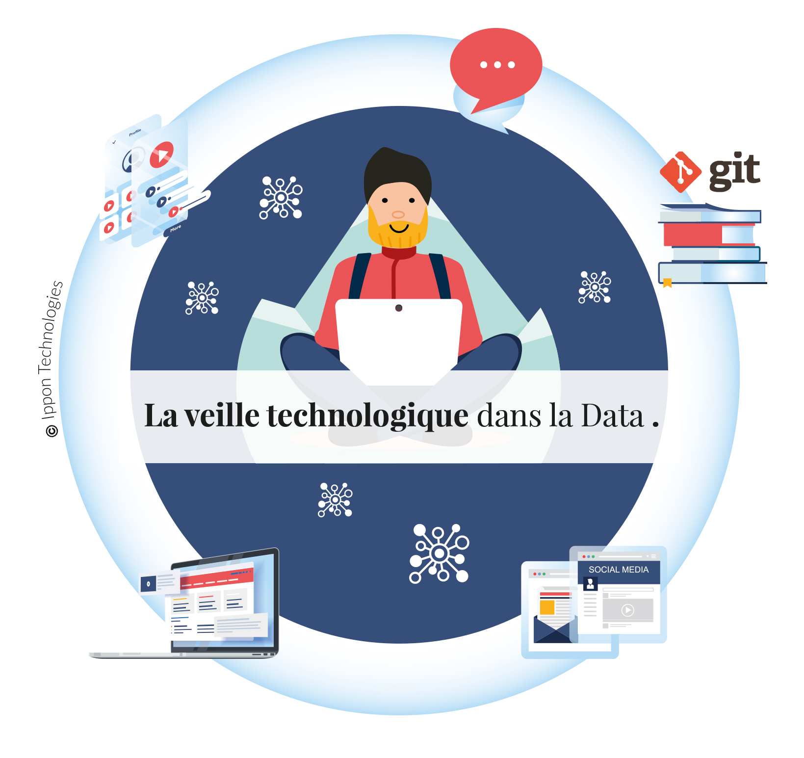 La veille technologique dans la Data