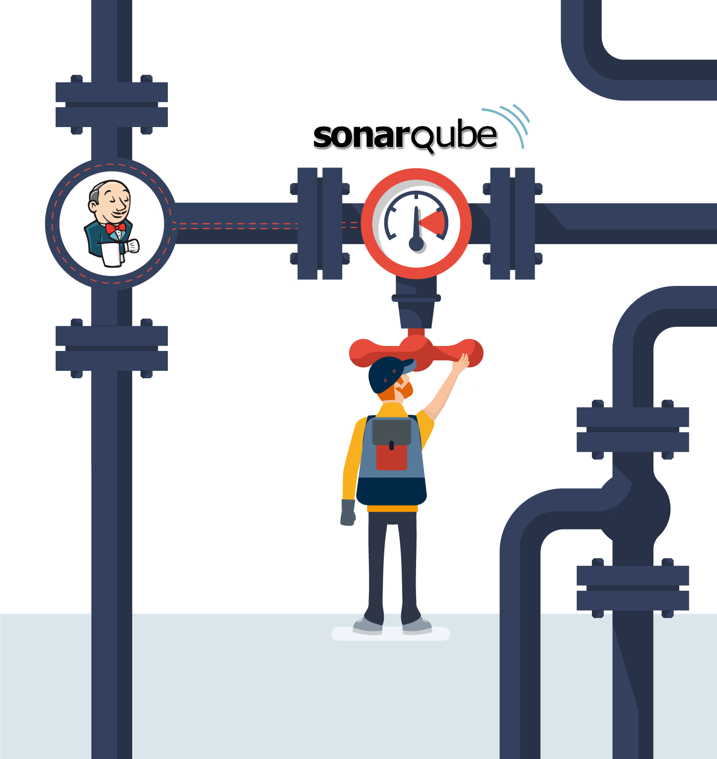 Analyse des Jenkinsfile par SonarQube !