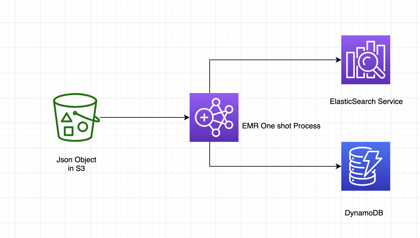 Capture-d-e-cran-2019-04-07-a--17.20.13