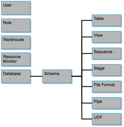 Screenshot-2019-07-16-at-15.04.11