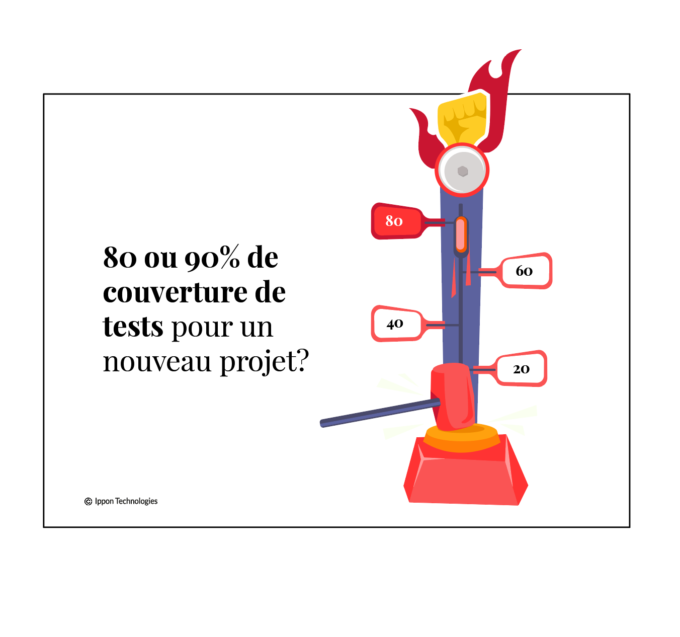 80 ou 90% de couverture de tests pour un nouveau projet?