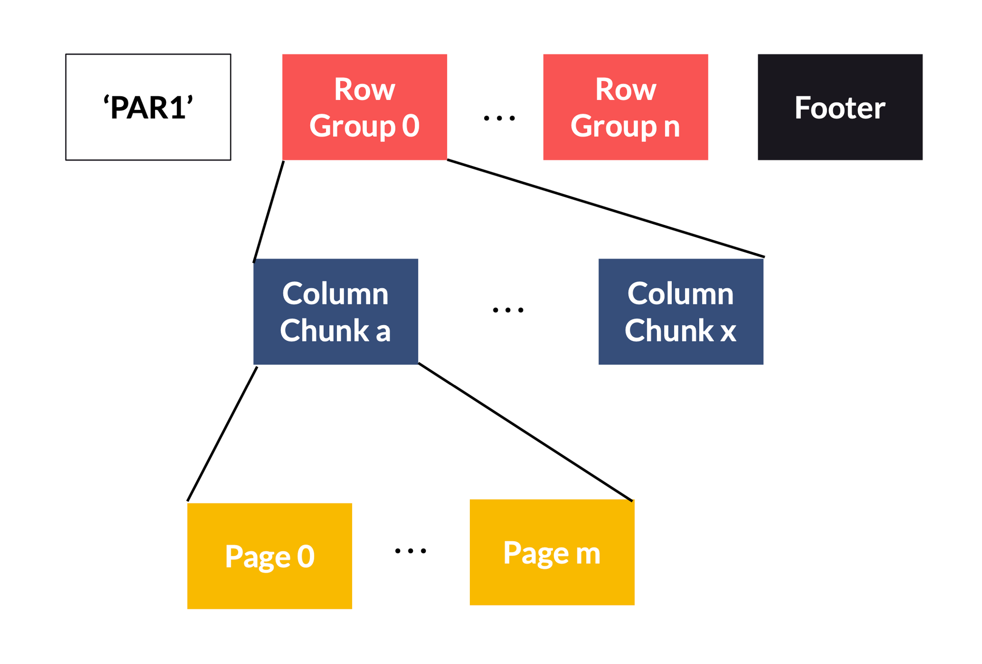 Screenshot-2020-02-21-at-10.22.31