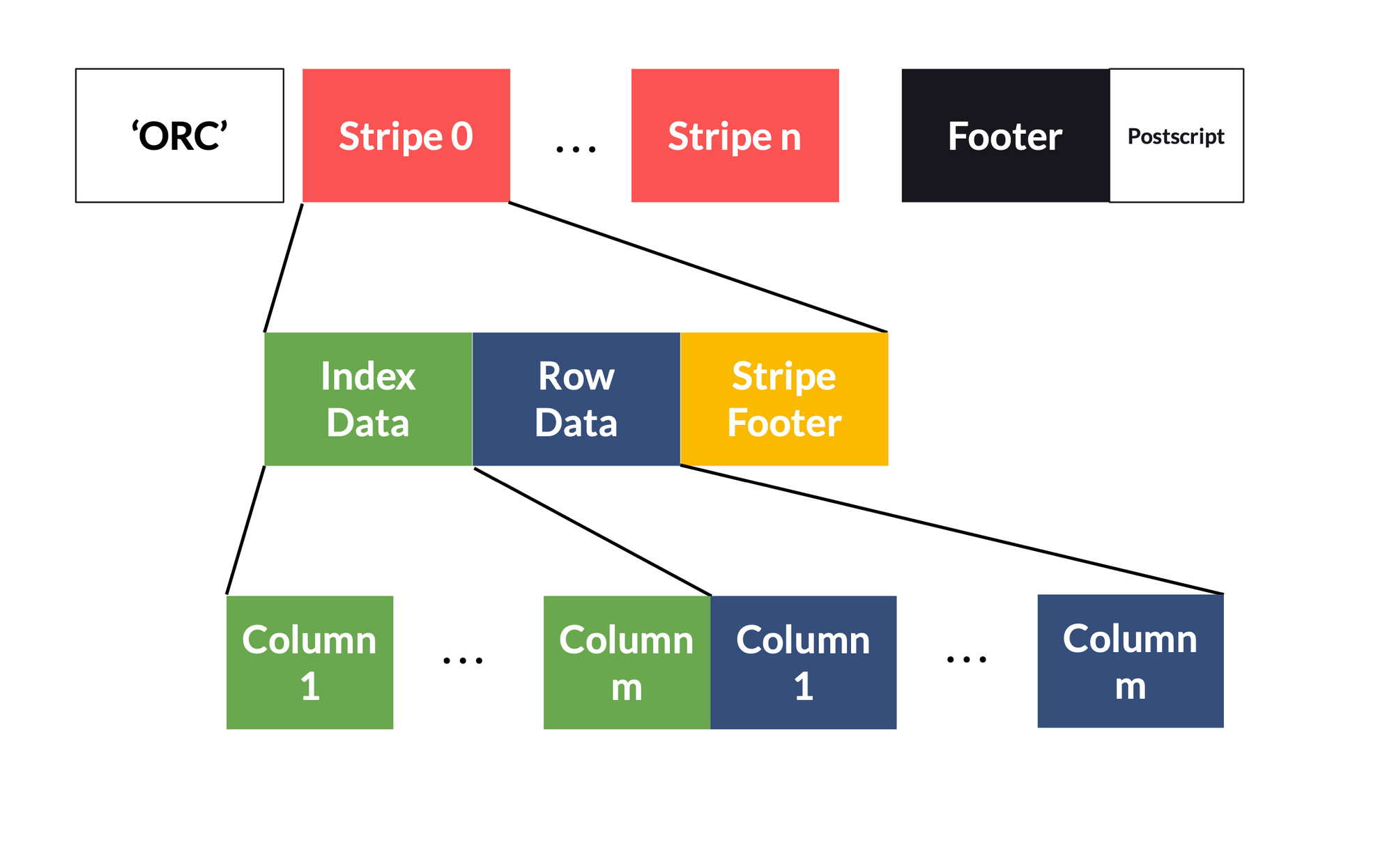 Screenshot-2020-02-21-at-10.25.16