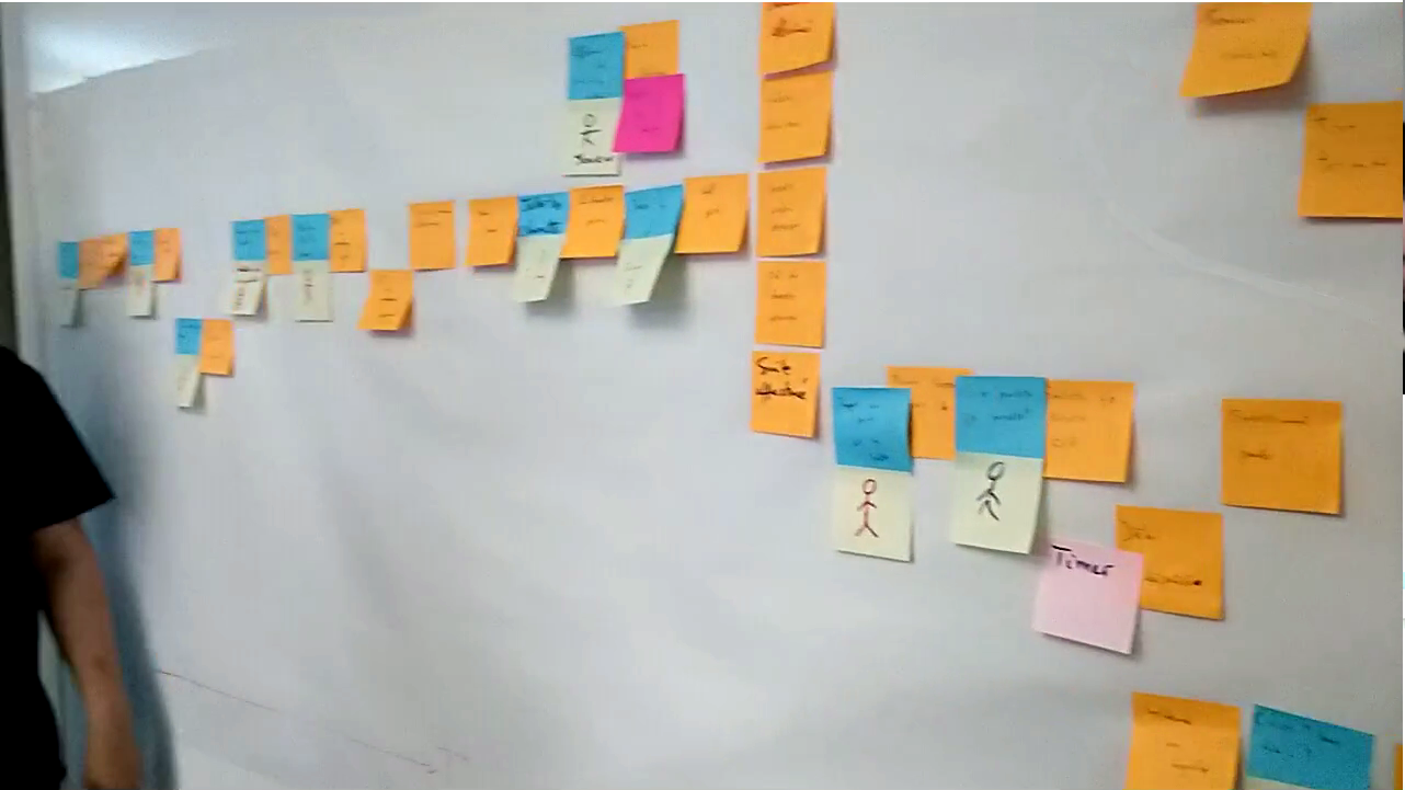 Lots de post-its bleu, orange et petit blanc de gauche à droite