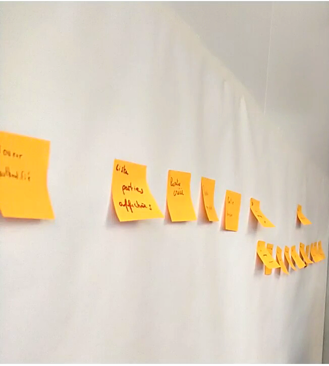 Post-its orange représentants des événements