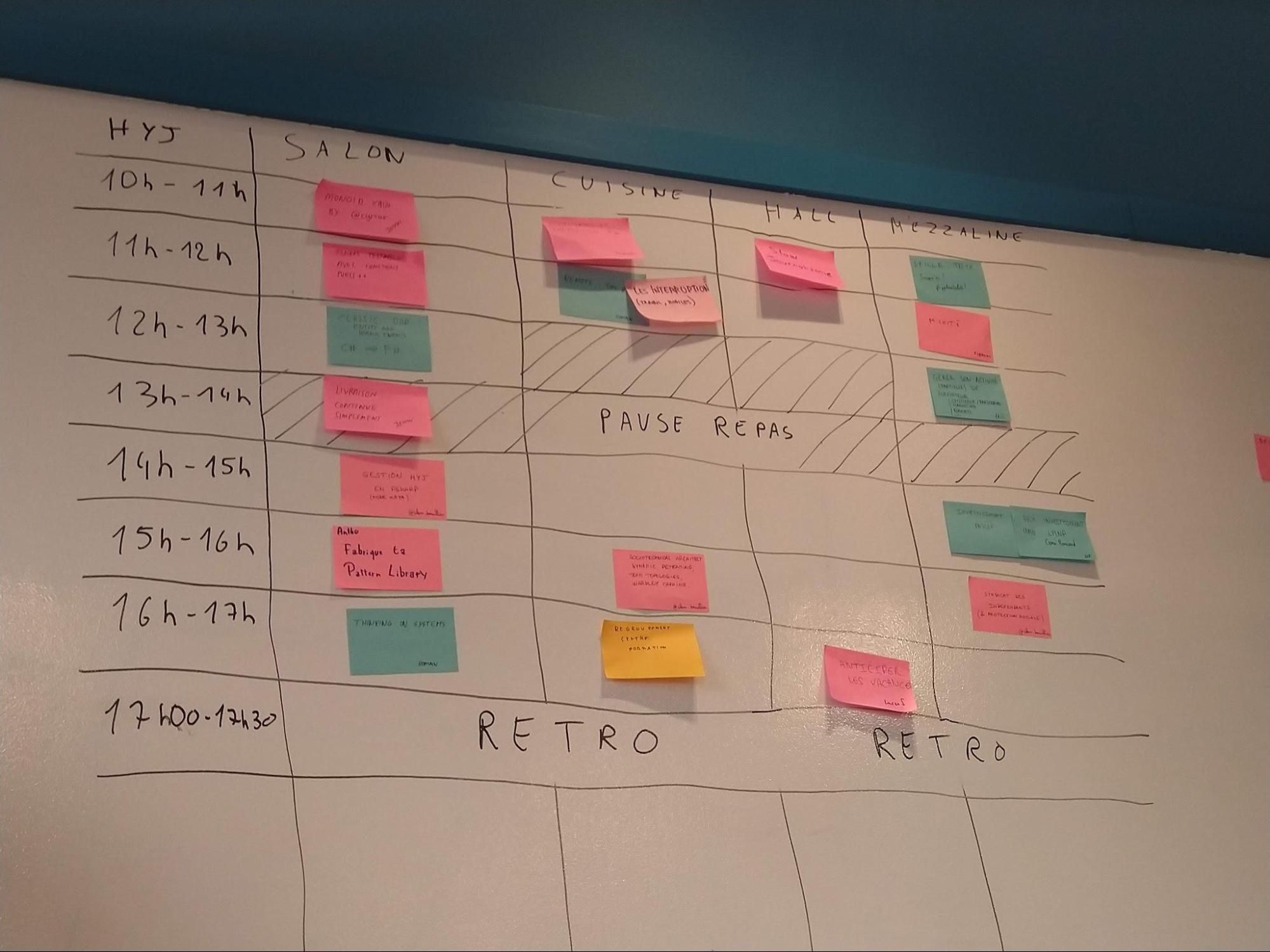 Place du marché avec des post-it sur chaque créneau horaire de la grille