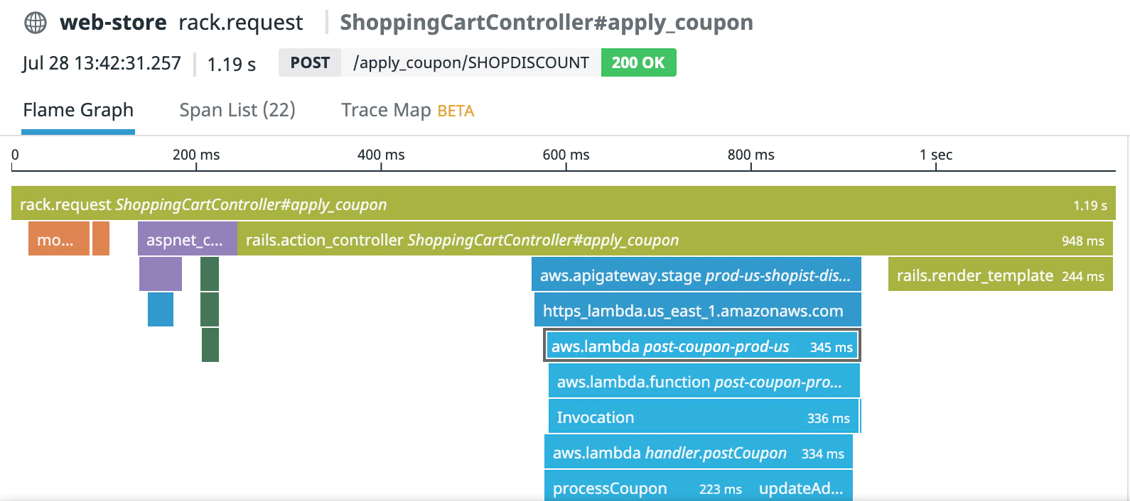 principe_log_forward