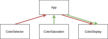 Untitled-Diagram--2-