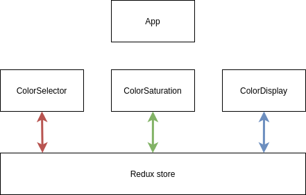 Untitled-Diagram--3-