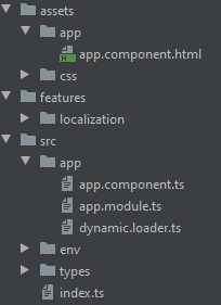 exemple de structure de code
