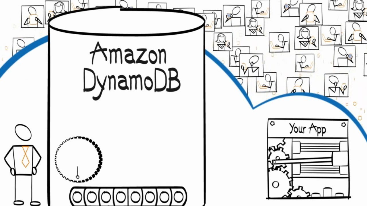 DynamoDB : à la découverte de ce service éternel