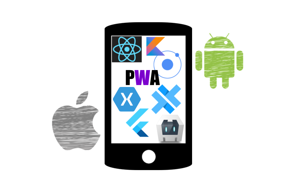 Etat de l’art des technologies mobiles