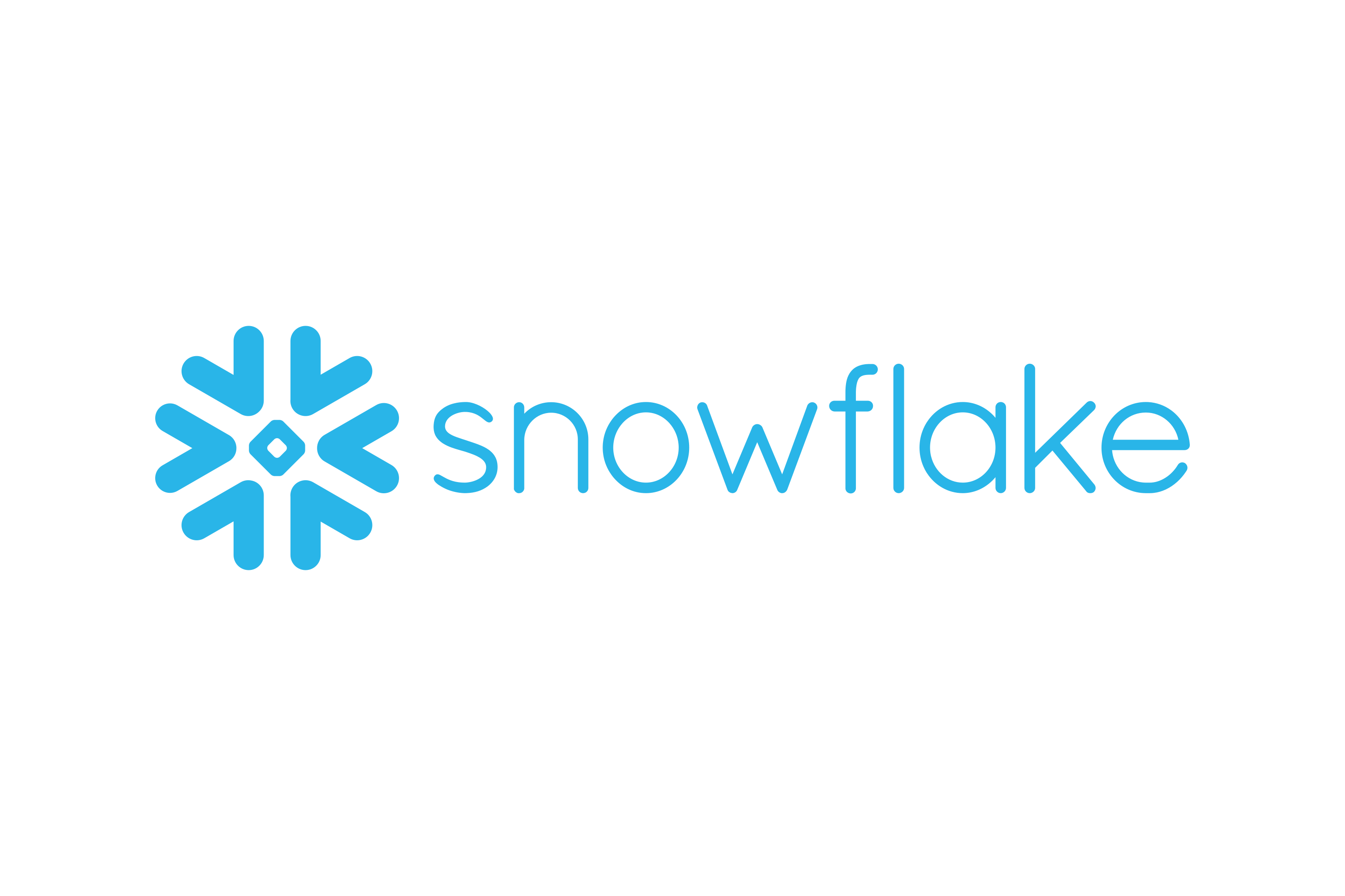 Les masking policies dans Snowflake, c'est facile !