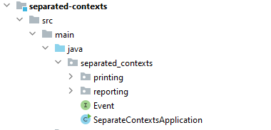 arborescence du projet