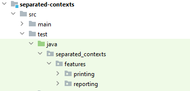 organisation des packages dans la partie test