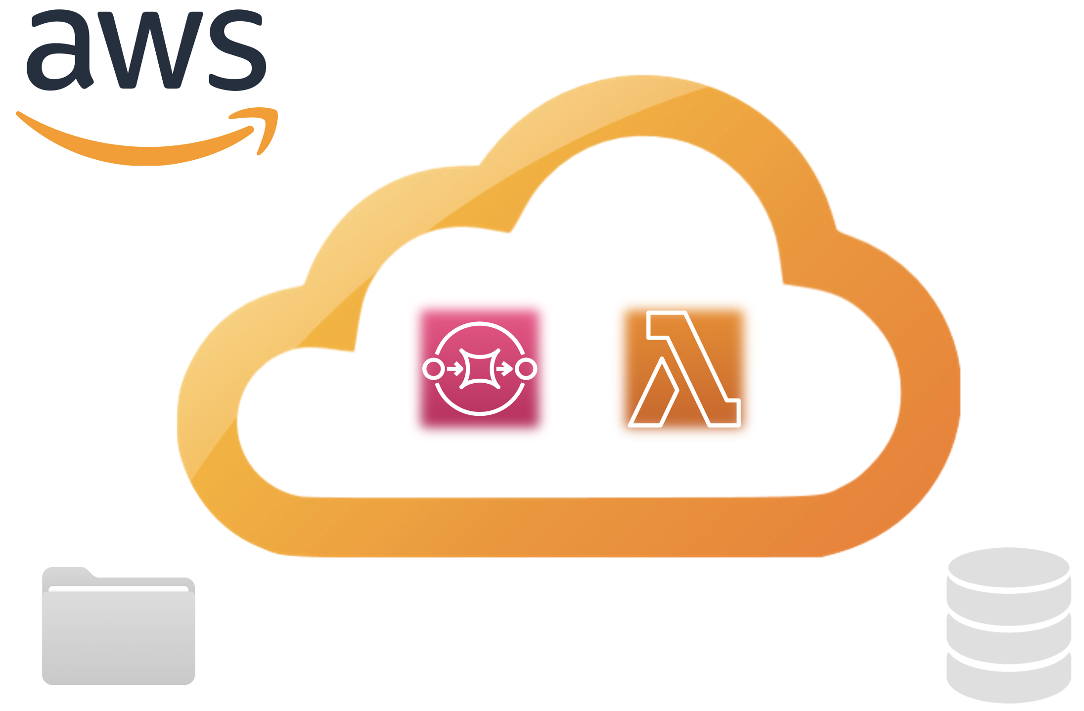 Calcul distribué simple et efficace avec AWS Lambda et SQS