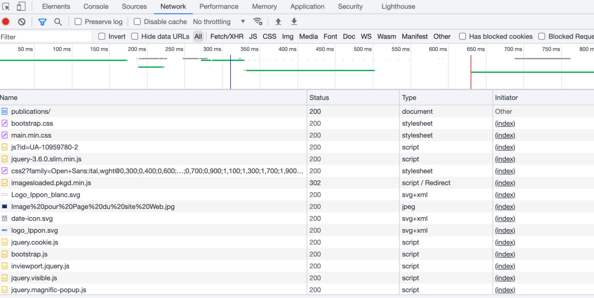 Onglet Network, liste des requêtes effectués au chargement de la page de publication Ippon