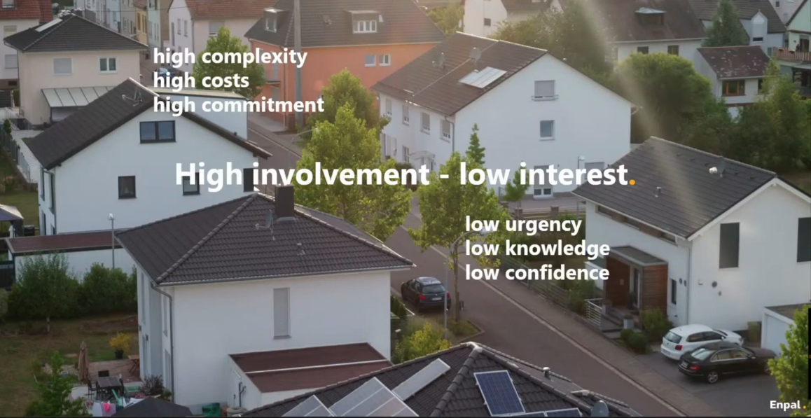 High Involvment / Low Interest