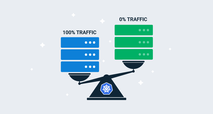 Mise en place d’un déploiement progressif avec Flagger