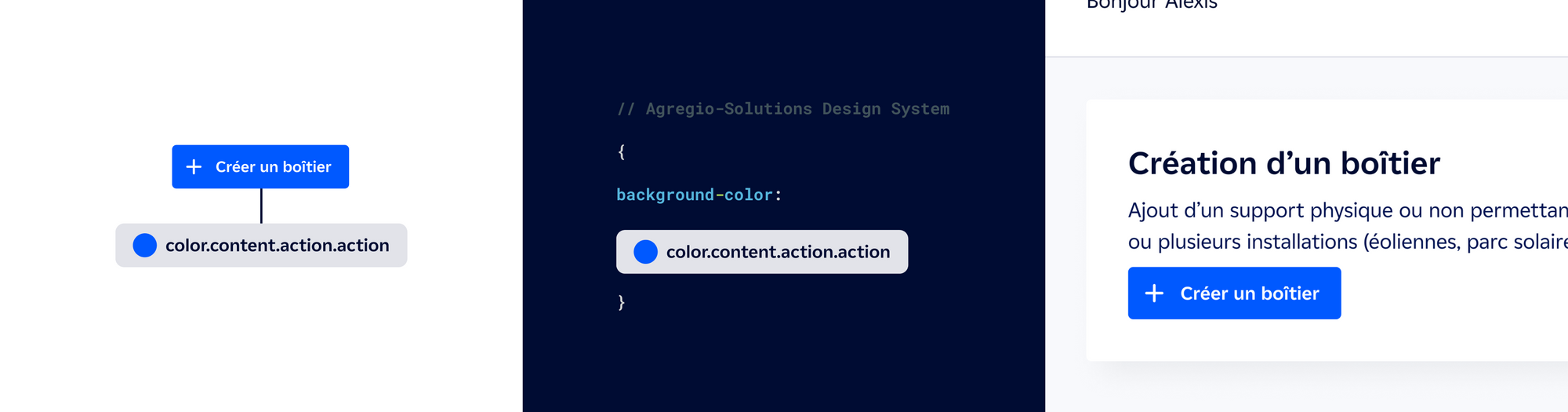 Illustration d'un bouton, de son token et de l'utilisation du bouton dans un contexte.
