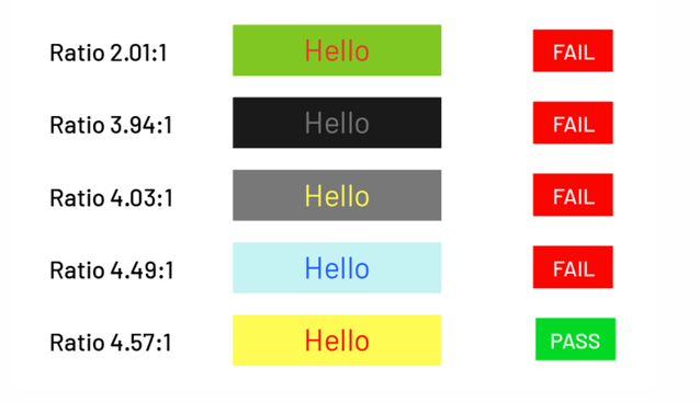 Color-Contrast-Accessibility-Examples