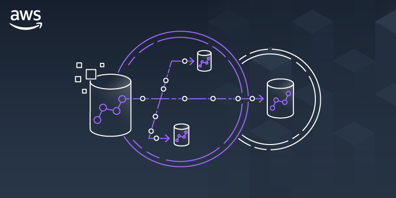 AWS datawarehouse : zoom sur le Data Sharing de Redshift
