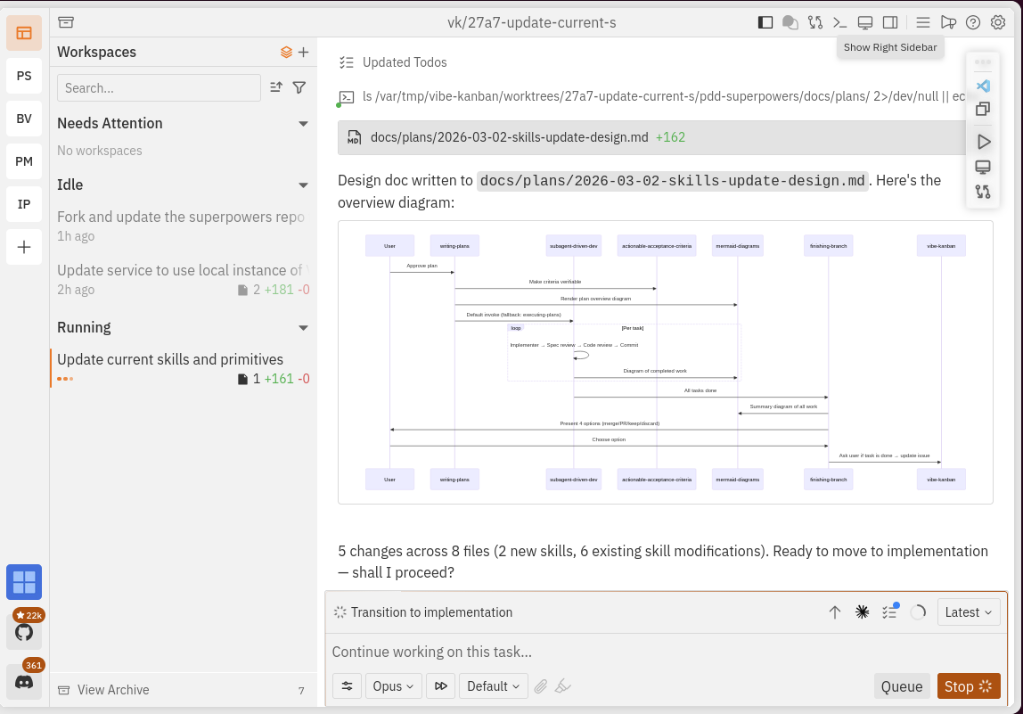 Capture d'écran de l'orchestrateur "Vibe Kanban" : A gauche, une liste de Workspaces, des sessions Claude Code. A droite, une interface de chat qui montre un diagramme séquence systeme.